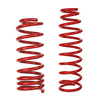 Pan African Spare Parts